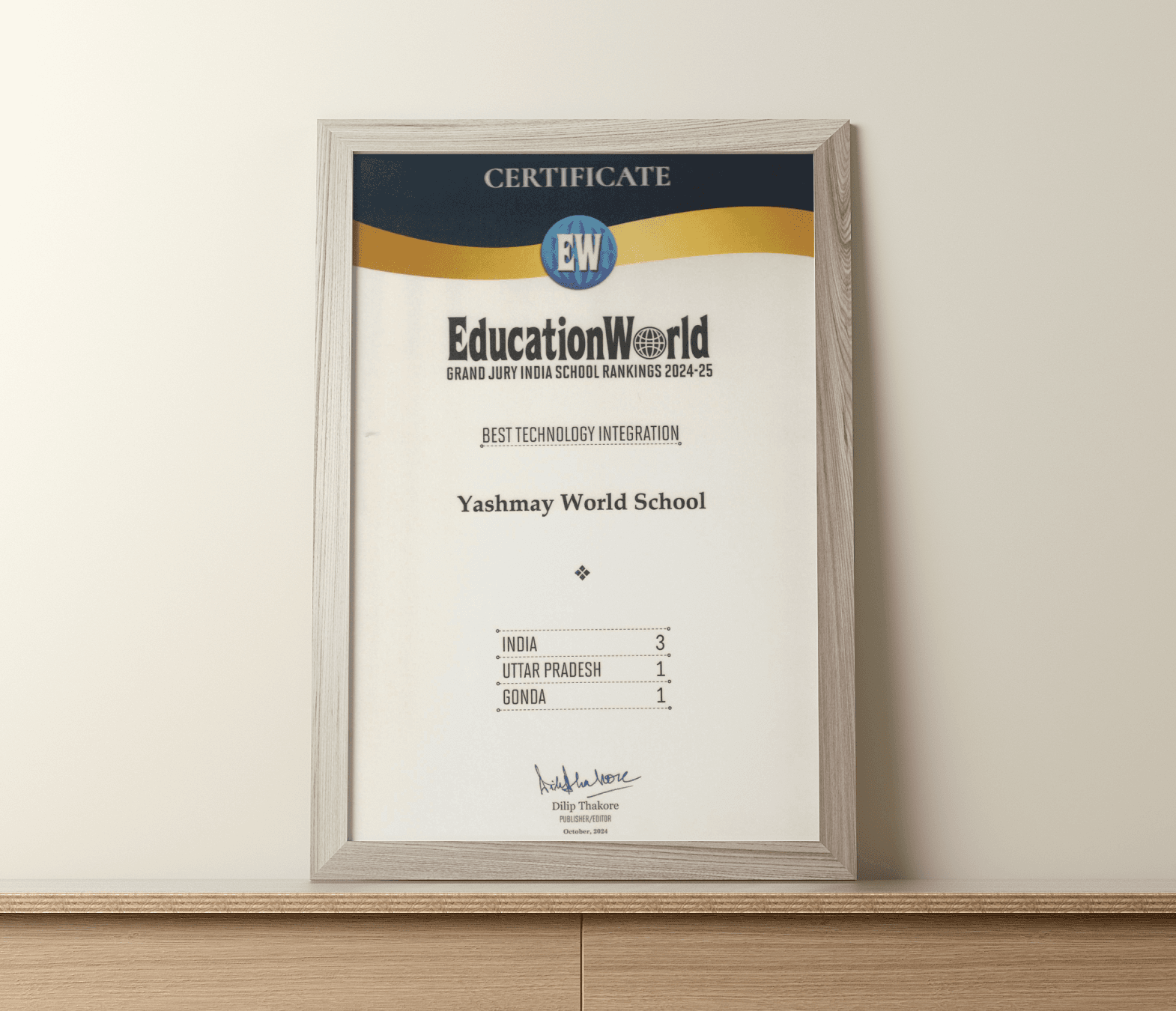 Best Technology Integration